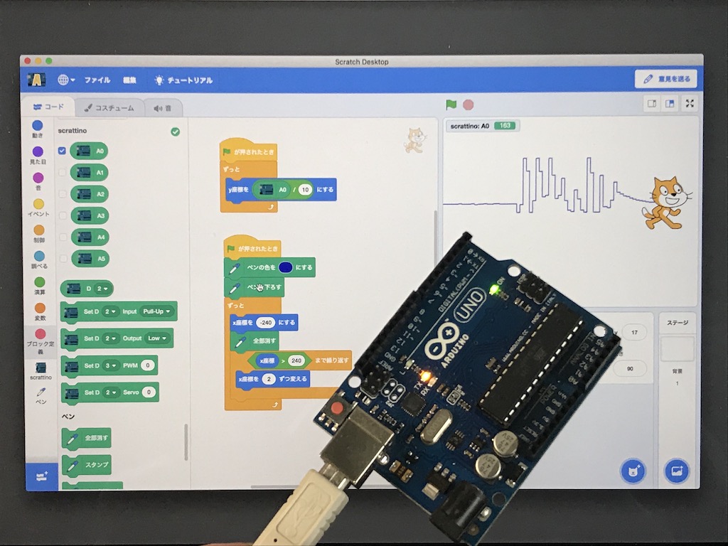 [B! Arduino] Scrattino3 – Yengawa Lab